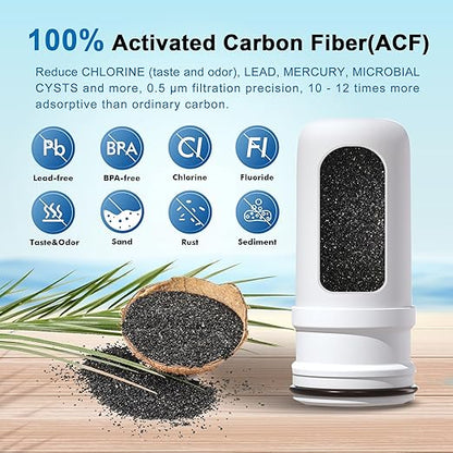 ACF Replacement Filters for LCF Faucet Mount Filter, Advanced Activated Carbon Fiber(ACF), Reduce Chlorine (taste and odor), Lead, Last Up to 6 Months (4 Pack)