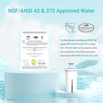 AQUA CREST Alkaline Water Filter, Intended for Brita® Pitchers and Dispensers, Everyday, UltraMax, Metro+, XL and More, NSF Certified, 2 Months, 6 Count, Mineralized Alkaline Water, Increases Water PH