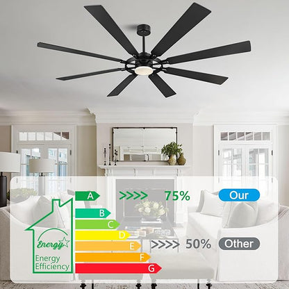 72" Ceiling Fan with Lights and Remote Control, Wood 8 Blades 6-Speed Noiseless Reversible DC Motor, 3 Downrods, Modern Large Ceiling fan for Covered Patio Bedroom Dining Living Room, Black