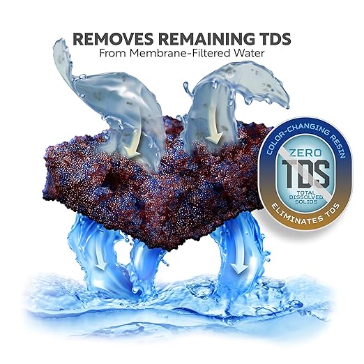 Aquatic Life Dual DI Color Changing Mixed Bed Resin Water Filtration System, Double Canister, Aquarium, Hydroponics