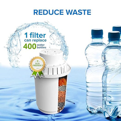 Alkaline Water Filter Pitcher, 3,5L Filter kettle, High PH Alkaline Water Filter Pitcher, Unique Multi-Stage Filtration, BPA Free For Healthy, Clean & Toxin-Free Mineralized Water (replacement filter)