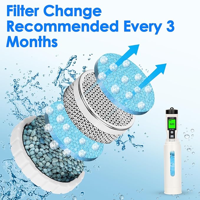 2 PCS Hydrogen Water Bottle Filter Element, Natural Hydrogen Water Generator Replaceable Filter Mineral Hydrogen Production Improve Water No Electrolysis Required ELOEGO 300ml Bottle Special Use