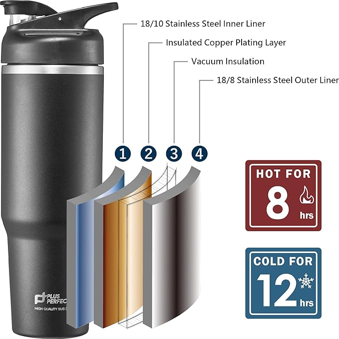 41 OZ 316 Stainless Steel Vacuum Insulated Travel Mug With Leak Proof Flip For Both Straw & Spout, Double Walled Seamless to Keep Hot And Cold, Sliver