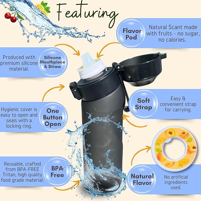 Air Water Bottle 650ml – Water Bottle With 5 Scented Pods, 0% Sugar BPA Free Cup with Bottle & Straw Brushes | Suitable for Outdoor | Sports | Gift Idea (New Black + 5 Pods)
