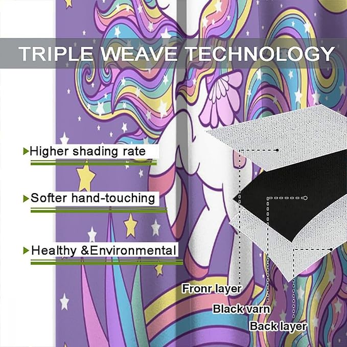 Unicorn Curtains Fantasy Star Moon Cartoon Theme Curtains Cute White Unicorn Rainbow Design Printed Curtains Boys Girls Room Curtains 63x63 Inch 2 Panels