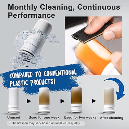 ACF Replacement Filters for LCF Faucet Mount Filter, Advanced Activated Carbon Fiber(ACF), Reduce Chlorine (taste and odor), Lead, Last Up to 6 Months (4 Pack)