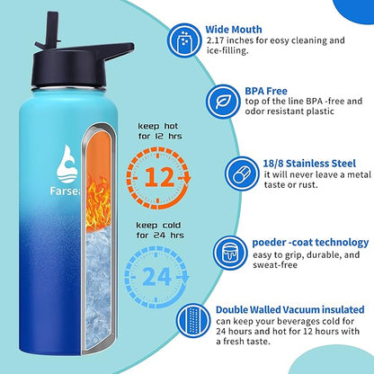 Farsea Insulated Water Bottle with Straw Lid & Spout Lid & Paracord Handle, Stainless Steel Water Bottle Wide Mouth, Double Wall Sweat-Proof BPA-Free, 40 oz, Gradient Mint + Blue
