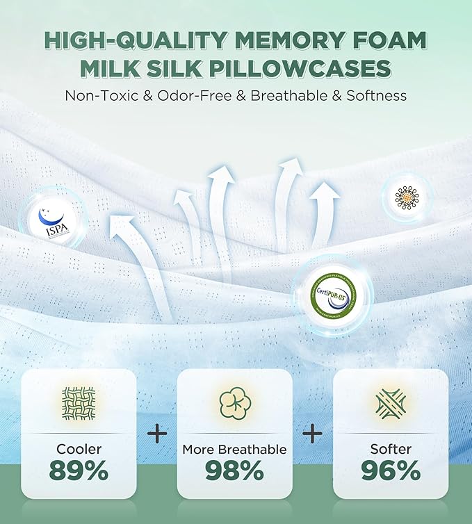 Adjustable Height Cervical Neck Pillow for Pain Relief, Hollow Contour Pillow with Cooling Breathable Pillowcase, Odorless Memory Foam Pillows, Orthopedic Bed Pillow Support Shoulder Side Back Stomach