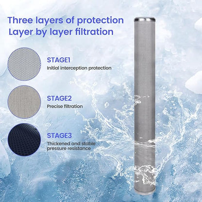 Amwater Stainless Steel Re-Cleanable Wire Mesh Filter Cartridge 20 "Length,2.5 "OD(10 Micron)