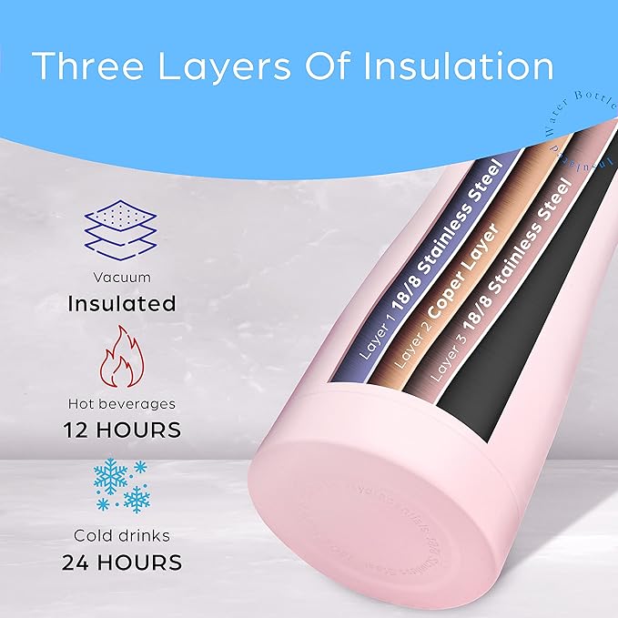 Insulated Stainless Steel Metal Water Bottle with Straw Lid - Vacuum Insulated Water Bottles, Keeps Hot and Cold - Sports Canteen Bottle