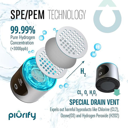 9.5 Oz Hydrogen Water Bottle Generator - Easy to use Portable Water Tumbler with advanced SPE/PEM Technology - Purification Vent - 3000ppb Pure Hydrogen