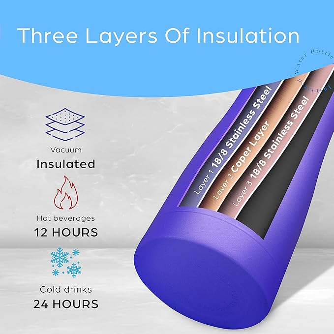 Insulated Stainless Steel Metal Water Bottle with Straw Lid - Vacuum Insulated Water Bottles, Keeps Hot and Cold - Sports Canteen Bottle