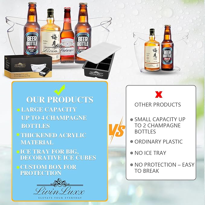 Acrylic Ice Bucket for Parties with Silicone Ice Cube Tray - Clear Champagne Bucket 5.5 Liter - Beverage Tub with Big Square Ice Cubes for Cold Drinks - Holds 3-5 Wine or Champagne bottles