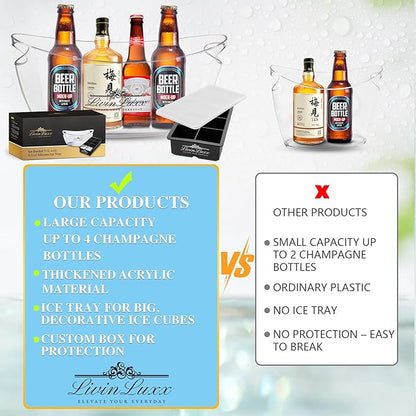 Acrylic Ice Bucket for Parties with Silicone Ice Cube Tray - Clear Champagne Bucket 5.5 Liter - Beverage Tub with Big Square Ice Cubes for Cold Drinks - Holds 3-5 Wine or Champagne bottles