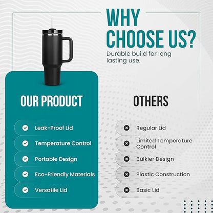 Generic Cup Inspired 40oz Insulated Water Tumbler with Handle & Straw - Vacuum Sealed Travel Mug for Hot & Cold Drinks, Ideal for Office & Home (Black)