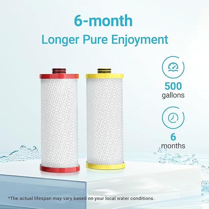AQUA CREST Replacement for Aquasana® AQ-5200R Under Sink Water Filter, 500 Gallons Filter Life, Pure, Tasty Water, Compatible with AQ-5200.56 and AQ-5200.62, 2 Count