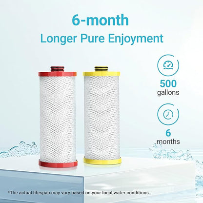 AQUA CREST Replacement for Aquasana® AQ-5200R Under Sink Water Filter, 500 Gallons Filter Life, Pure, Tasty Water, Compatible with AQ-5200.56 and AQ-5200.62, 2 Count