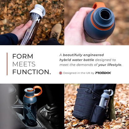 Promixx FORM Water Bottle - Premium Large Water Bottles for Shakes Infusions and Hydration - Lifetime Durability, Leakproof Sports Water Bottle BPA Free - 26oz (White)