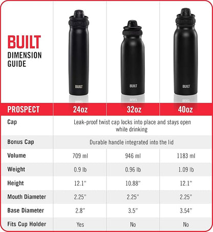BUILT 32 Ounce Prospect Double Wall Stainless Steel Bottle Charcoal 5253183