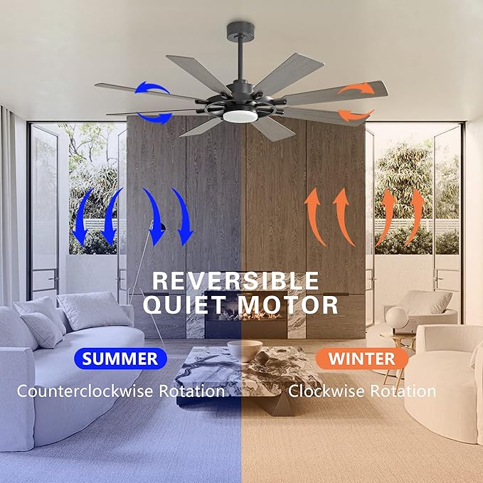 80" Ceiling Fan with Lights and Remote Control, Wood 8 Blades 6-Speed Noiseless Reversible DC Motor, 3 Downrods, Modern Indoor/Outdoor Ceiling fan for Office Porch Dining Living Room, Black+Wood