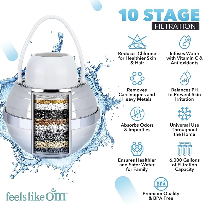 Advanced Bath Water Filter - 10-Stage Filtration| BPA-Free | Easy Install | Bath Filter for Tub - Bath Ball Filter Reduces Chlorine & Heavy Metals, Balances pH, Infuses Vitamin C