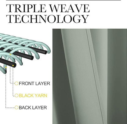 NICETOWN Greyish Green Room Darkening Curtains for Kitchen, Set of 2, 42 inches Wide by 78 inches Long, Window Treatment Thermal Insulated Solid Grommet Room Darkening Curtains/Drapes for Bedroom