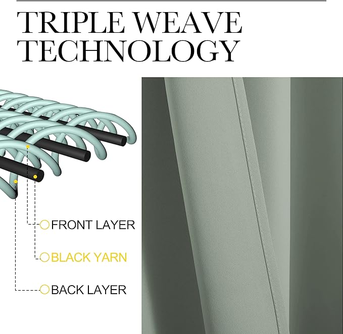 NICETOWN Greyish Green Room Darkening Curtains for Kitchen, Window Treatment Thermal Insulated Solid Grommet Room Darkening Curtains/Drapes for Bedroom (Set of 2, 42 inches Wide by 48 inches Long)