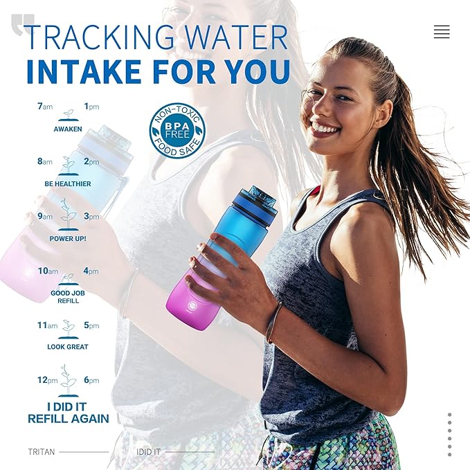 25oz Kids Sports Water Bottles for School with Spout Lid (Blue Purple)