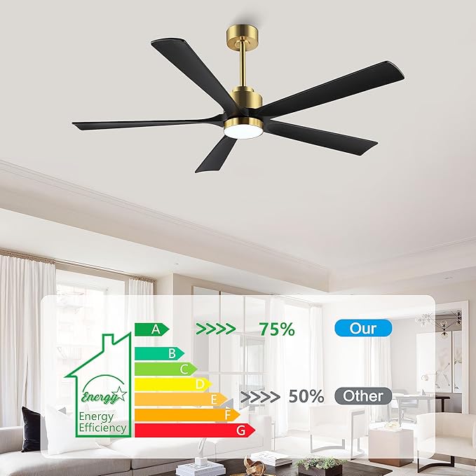 60" Modern Ceiling Fan with Light and Remote Control, 5 Solid Wood Blades 6-Speed Noiseless Reversible DC Motor, Ceiling Fan for Bedroom Dinning Living Room, Gold Finish with Black Blades
