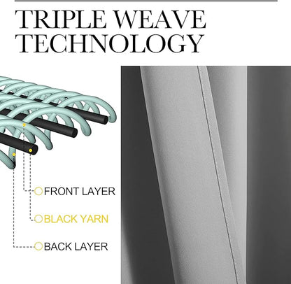 NICETOWN Silver Grey Blackout Curtain Panels for Bedroom, 2 Panels, W29 x L40 inches, Thermal Insulated Grommet Top Blackout Draperies and Drapes for Kitchen Small Window