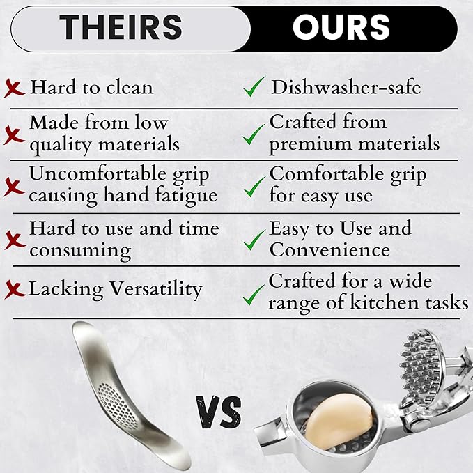 Premium Garlic Press, Heavy Duty Garlic Mincer Tool, Easily Crush Garlic, Ginger, Nuts, Seeds, Ergonomic Handle Garlic Press Stainless Steel, Garlic Masher, Silicone Peeler & Brush, Kitchen Gadgets