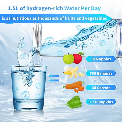 AUNOOL Hydrogen Water Bottle 2024，Hydrogen Water Bottle with SPE PEM ，Hydrogen Water Bottle Generator Improve Water in 3 Minutes Gifts for Mom, Daily Use, Travel Gifts for Women