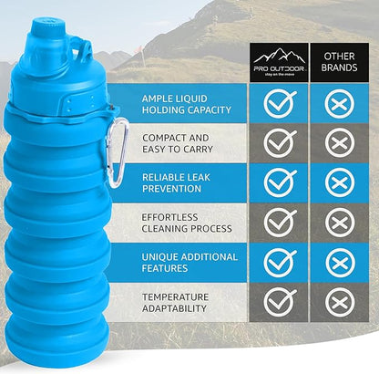 Collapsible Water Bottles - BPA-FREE Silicone Reusable Travel Bottles for Healthy & Safe Hydration, Compact & Portable Design for Hiking & Sports, Lightweight & Foldable, 2-Pack, Blue