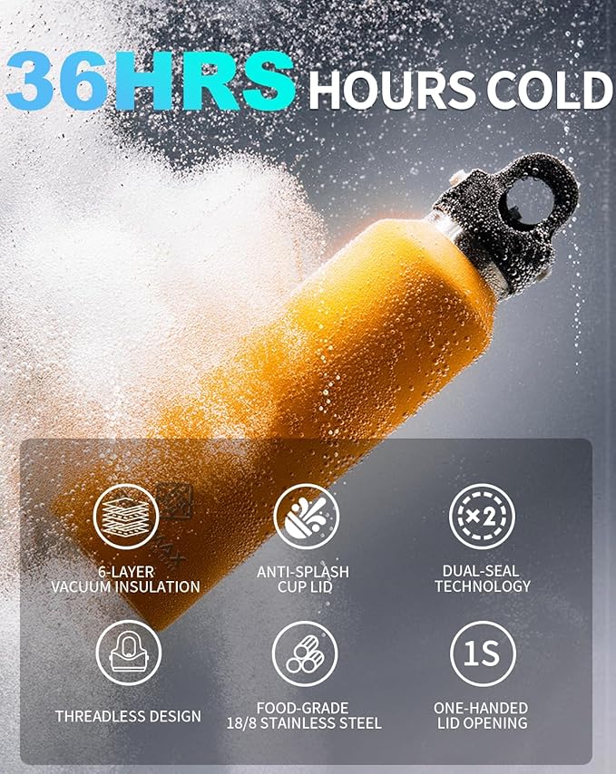 Threadless Vacuum Insulated Water Bottle - Effortless One-Hand Operation, Twist-Free, No-Screw Design - 36H Cold, 18H Hot Retention with Pressure Release Valve - 20OZ