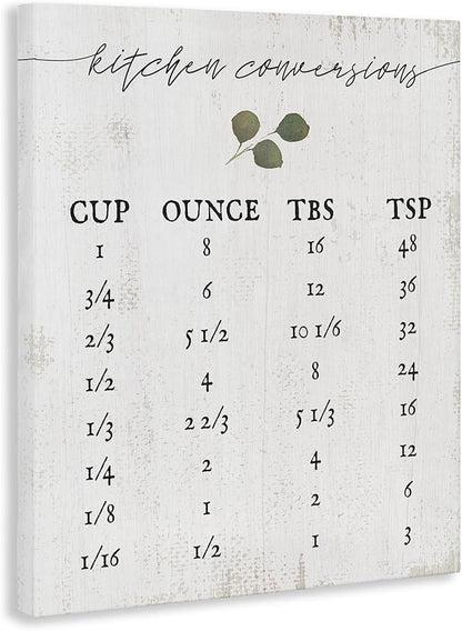 Stupell Industries Kitchen Conversion Chart Neutral Grey Word, Design by Artist Daphne Polselli Wall Art, 36x48, Canvas