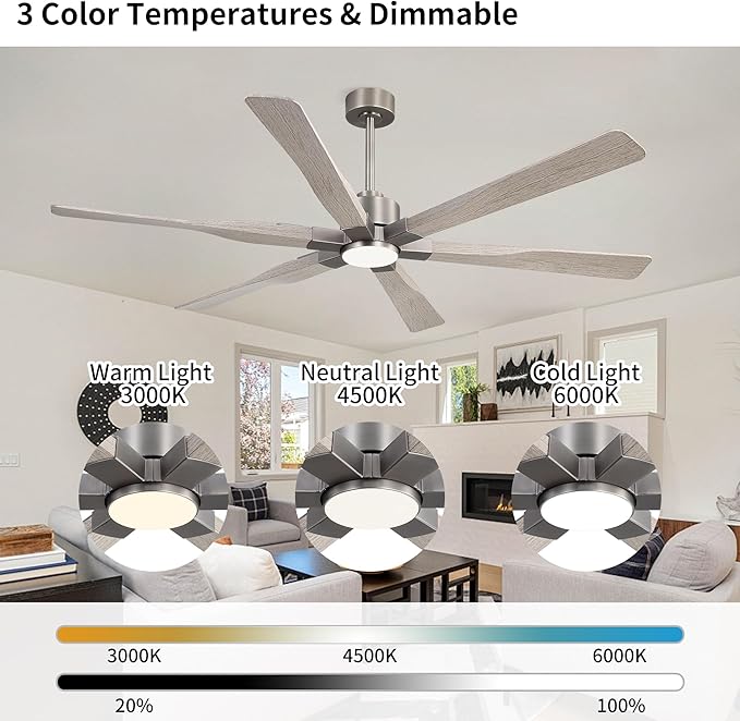 68 Inch Ceiling Fan with Lights and Remote Control, 6 Reversible ABS Blades, 6-Speed Noiseless DC Motor with 4.5" / 12" / 24" Downrods for Bedroom Dining Living Room, Antique Nickel and Gray