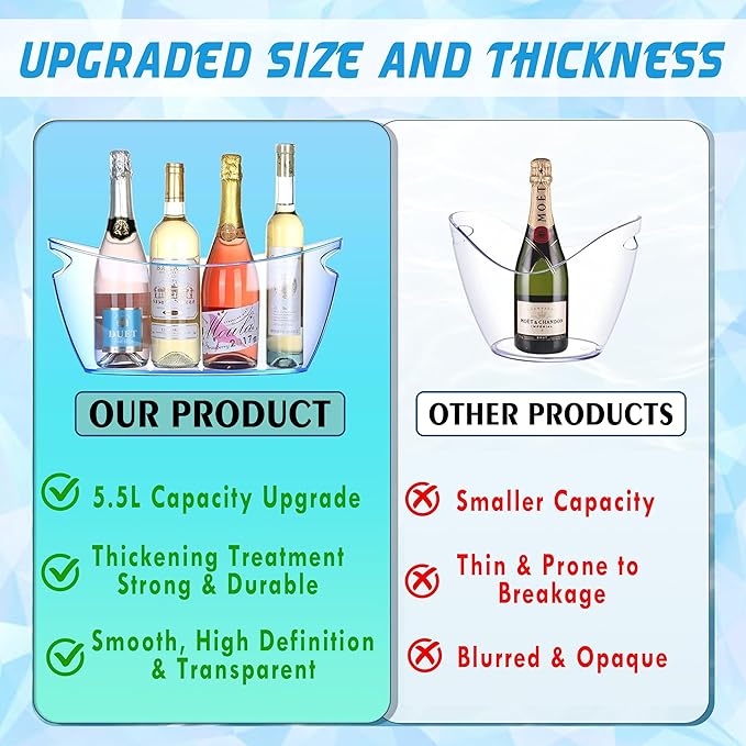 Acrylic Ice Bucket for Parties – Champagne Bucket 5.5 Liter Large Plastic Ice Bucket for Cocktail Bar – Clear Ice Tub for Drinks | 02 PCS Champagne Beverage Ice Bowls