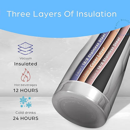 Insulated Stainless Steel Metal Water Bottle with Straw Lid - Vacuum Insulated Water Bottles, Keeps Hot and Cold - Sports Canteen Bottle