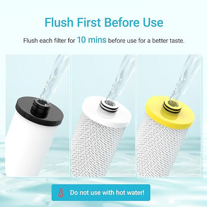 AQUA CREST Replacement for Aquasana® AQ-5300+R Under Sink Water Filter, 800 Gallons Filter Life, Compatible with AQ-5300+.55, AQ-5300+.56, and AQ-5300+.62, 3 Count