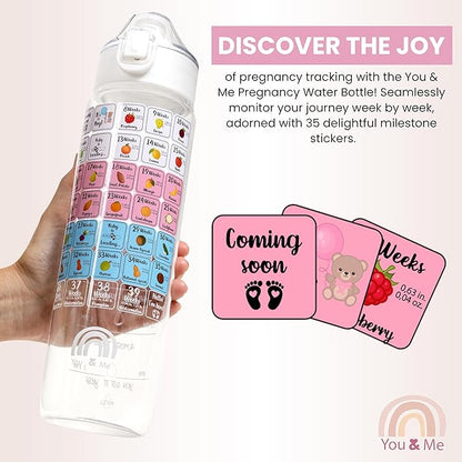 Pregnancy Water Bottle Tracker (32oz)-Essential Maternity Must-Have with Milestone Stickers -Pregnancy Gifts for Expecting Moms-Pregnancy Essentials Nausea Relief - BPA-Free