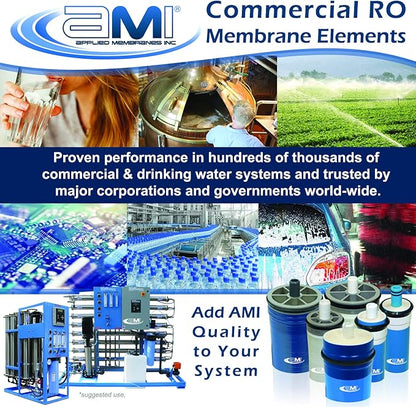 2.5" x 21" Extra-Low Energy Reverse Osmosis Membrane Element for Tap Water | 365 GPD at 100 psi XLE | 99% Rejection | Replacement Commercial RO Membrane | Applied Membranes USA M-T2521AXLE