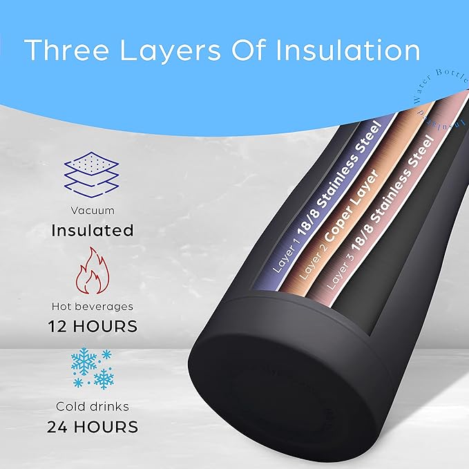 Insulated Stainless Steel Metal Water Bottle with Straw Lid - Vacuum Insulated Water Bottles, Keeps Hot and Cold - Sports Canteen Bottle