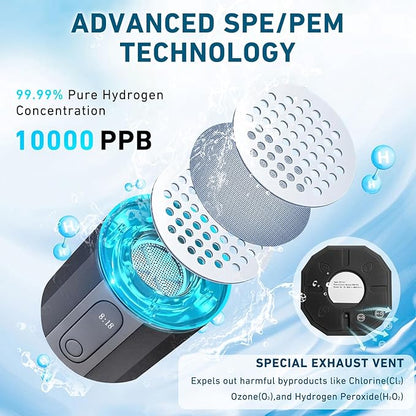 2024 New Upgrade 10000PPB Hydrogen Water Bottle Seven Colorful Light Double Anti-Slip and Leak-Proof Hydrogen Water Generator with Pressure Relief Valve-Gray