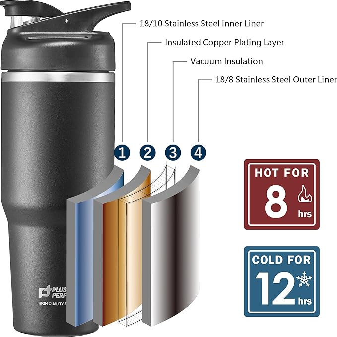 34 OZ 316 Stainless Steel Vacuum Insulated Travel Mug With Leak Proof Flip For Both Straw & Spout, Double Walled Seamless to Keep Hot And Cold, Sliver