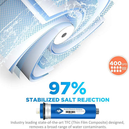 400 GPD RO Membrane with Housing Set, Reverse Osmosis Membrane and 1812/2012 Housing for Maple Syrup DIY and Aquarium Water Systems (4 Pack)