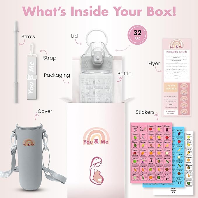 Pregnancy Water Bottle Tracker (32oz)-Essential Maternity Must-Have with Milestone Stickers -Pregnancy Gifts for Expecting Moms-Pregnancy Essentials Nausea Relief - BPA-Free