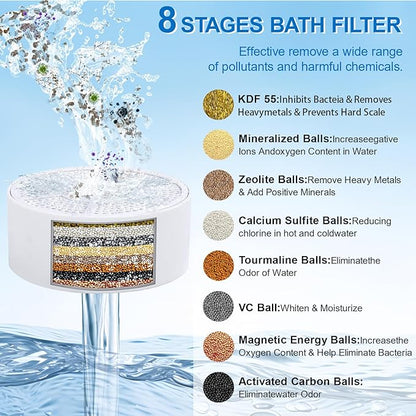 ASPMIZ Shower Filter Replacement Cartridge, Bath Filter for Tub Replacement for Healthier Softer Smoother Skin, Bathtub Water Purifier TubFilter Shower 8 Stages for Tub Faucet Replacement Cartridge