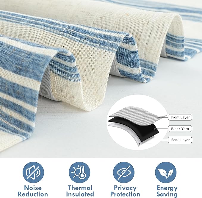 DriftAway Chris Linen Lined Valance Double Layer Thermal Insulated Room Darkening Blackout Valances 3 Inch Rod Pocket Vertical Striped Kitchen Valance for Bathroom 52 Inch by 14 Inch Jean Navy
