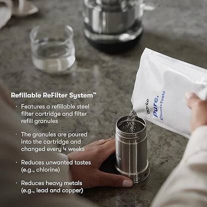 aarke Purifier Glass Water Pitcher, Refillable Stainless Steel Filter, 8-Weeks Performance, BPA-Free, Dishwasher Safe, Pure & Enriched Refill Granules, 1.18L (5 Cups) Capacity