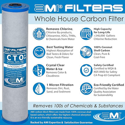 APPLIED MEMBRANES INC. Whole House Water Filter Replacement Filter Cartridge Set | 2 Stage 4.5” x 20” Sediment and Carbon Block Filters | Fits 20-inch Housings